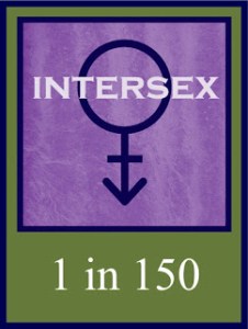How common is intersex