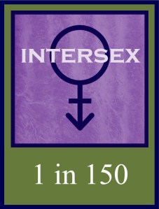 How common is intersex