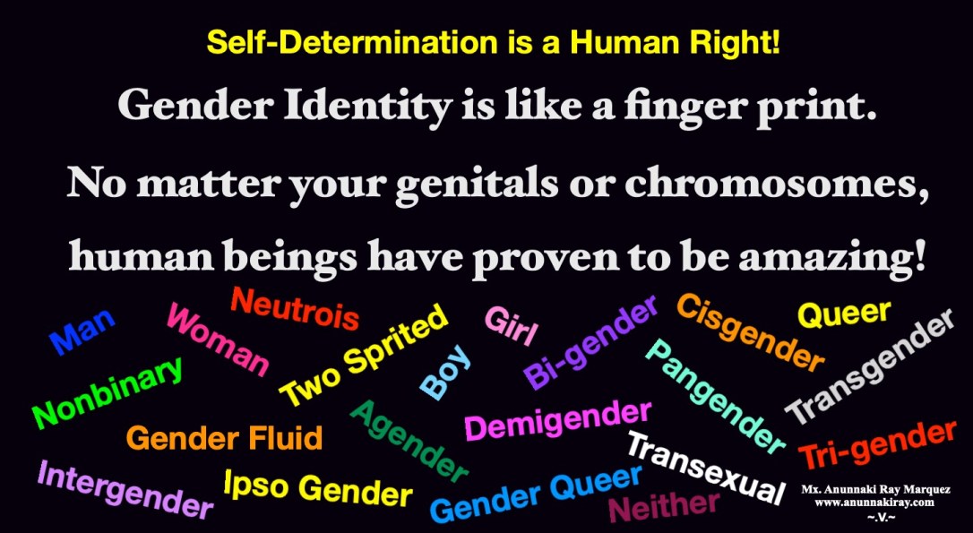 Gender Identity is a Finger Print